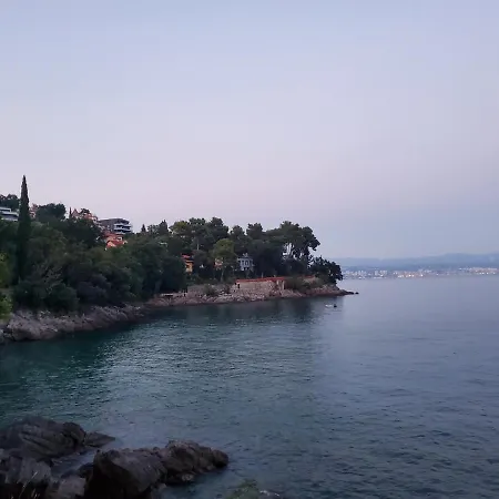 Gismondi Ičići