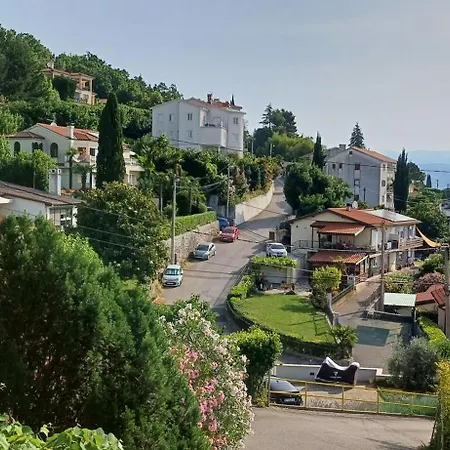 Gismondi Ičići
