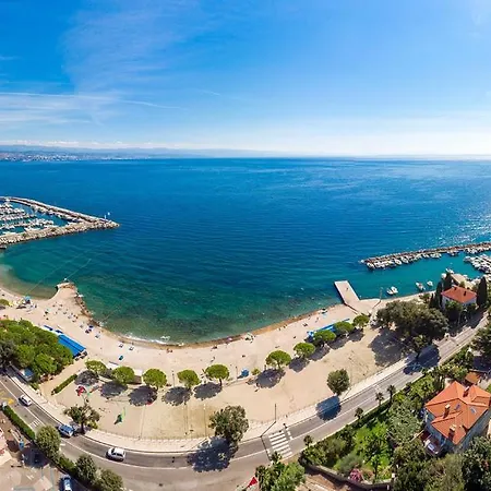 Gismondi Ičići