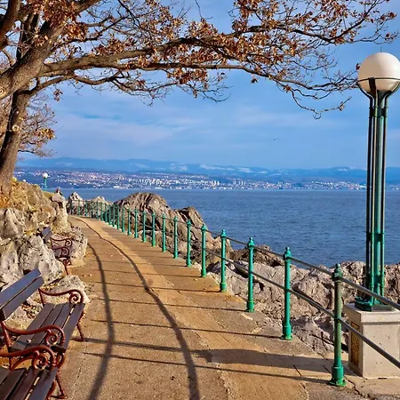 Appartement Gismondi